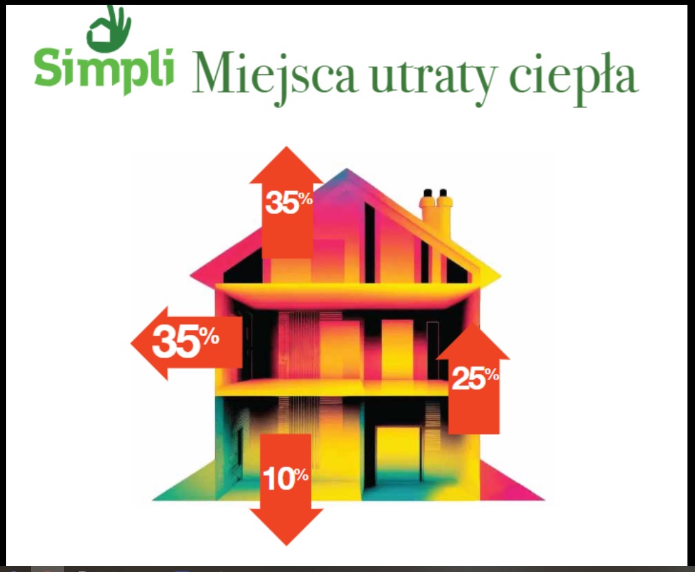 domy modułowe Wrocław domy modułowe Wrocław